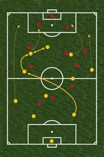 tactical analysis board soccer